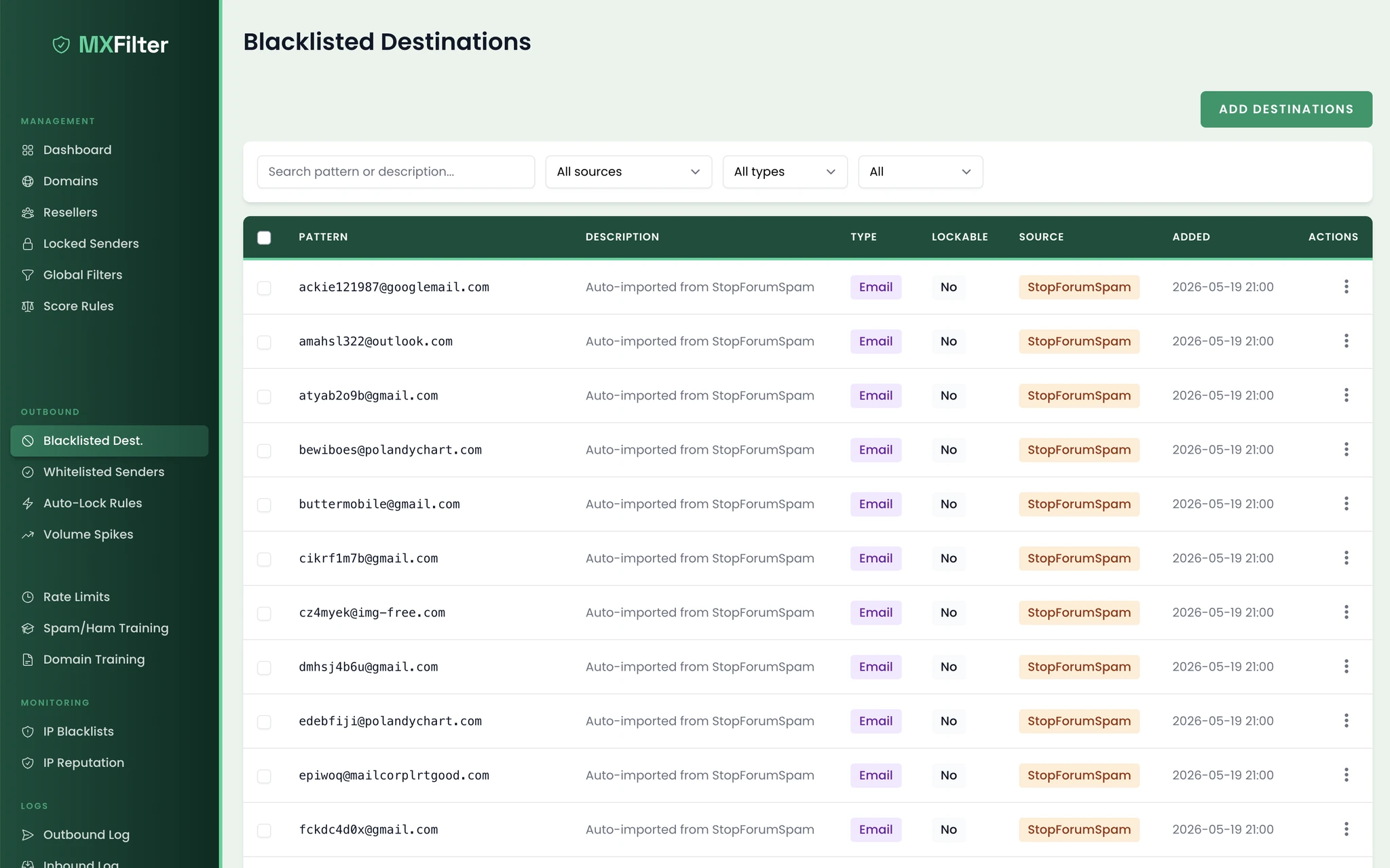 Known bad actors blocklist