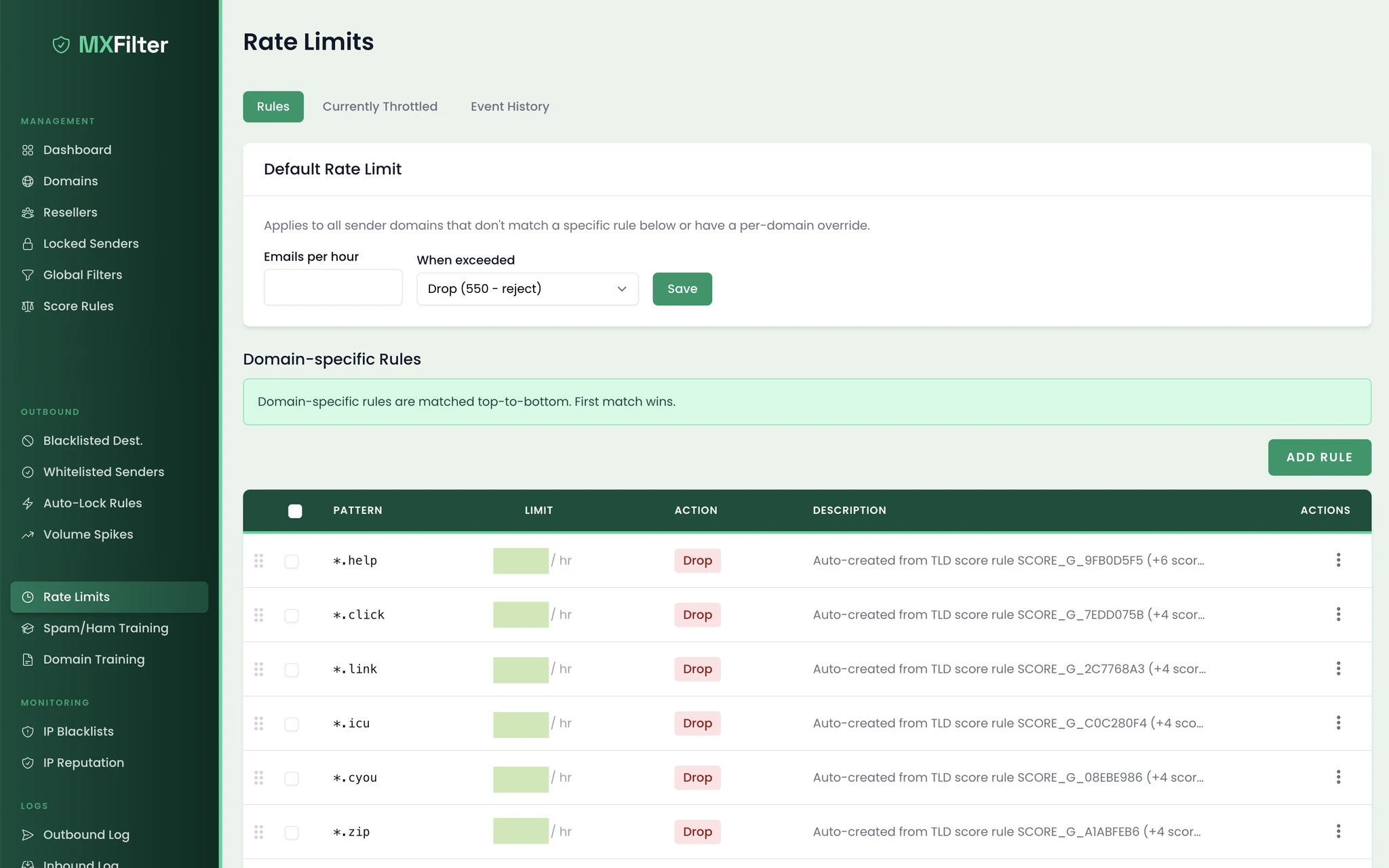 Outbound rate limits per TLD