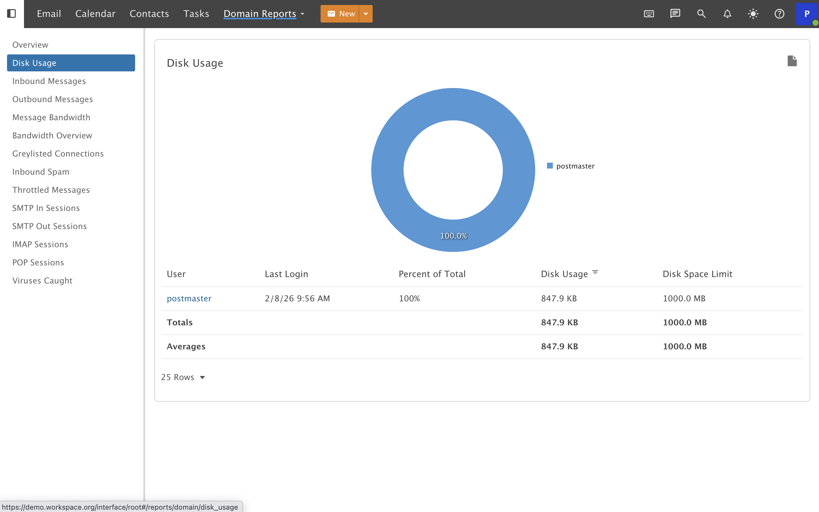 CraneMail Email Suite